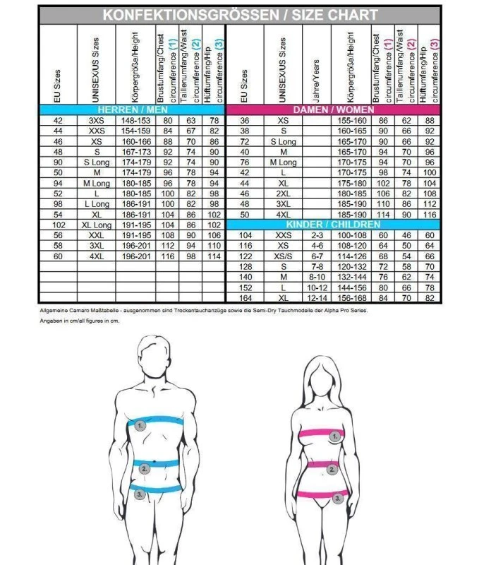 Camaro Flex Overall Junior 2 Mm Kinder Neopren 5 Camaro Flex Overall Junior 2 Mm Kinder Neopren – Bild 3