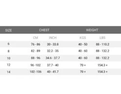 Follow Stow Damen Wakeboardweste Steel/Khaki -Surf Gear Verkauf follow stow damen wakeboardweste steel khaki3