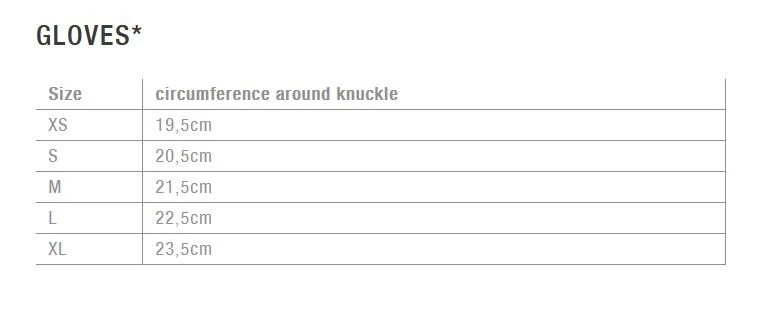 ION Lobster 4/3mm Neopren Handschuh 4 ION Lobster 4/3mm Neopren Handschuh – Bild 2