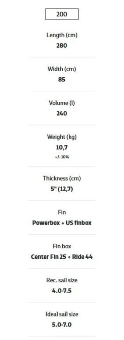 JP. JP Australia FunstAIR Sport 2022 Windsurfboard -Surf Gear Verkauf jp australia funstair sport 2022 windsurfboard 13