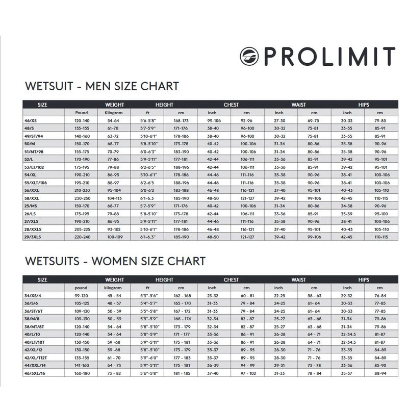 Prolimit Edge Damen 3/2mm Backzip 2023 Navy/blue Neoprenanzug 5 Prolimit Edge Damen 3/2mm Backzip 2023 Navy/blue Neoprenanzug – Bild 3