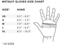 Ripcurl Rip Curl Flashbomb 3/2mm 5 Finger Glove -Surf Gear Verkauf rip curl flashbomb 3 2mm 5 finger glove2