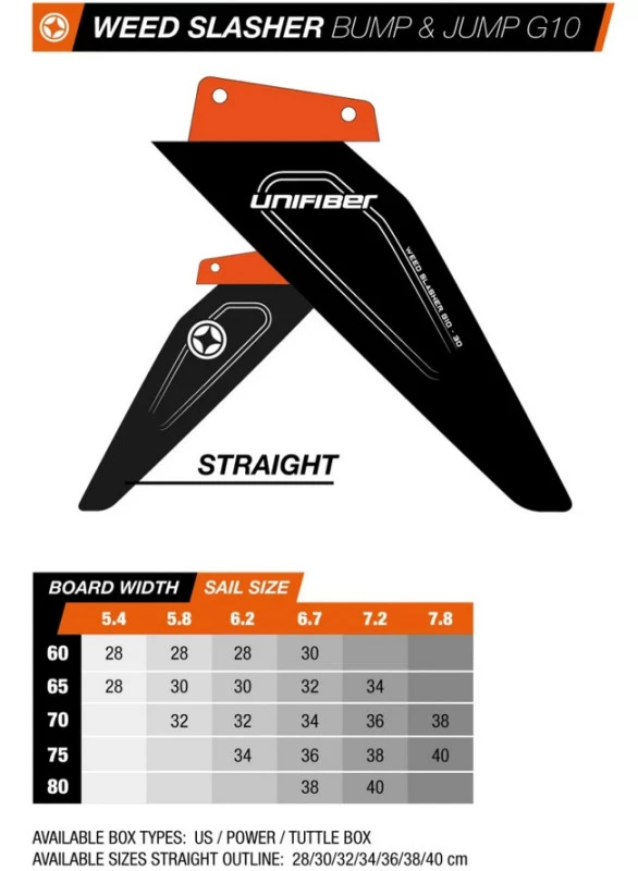 Unifiber Weed Slasher Freeride G10 Powerbox 28 - 40 5 Unifiber Weed Slasher Freeride G10 Powerbox 28 - 40 – Bild 3