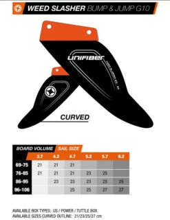 Unifiber Weed Slasher Freeride Bump & Jump G10 Powerbox 21 - 27 -Surf Gear Verkauf unifiber weed slasher freeride g10 powerbox 223