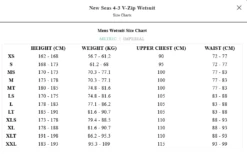 Vissla New Seas V-Zip 4/3mm 2024 Black Herren Neoprenanzug 15 Vissla New Seas V-Zip 4/3mm 2024 Black Herren Neoprenanzug -Surf Gear Verkauf vissla new seas v zip 4 3mm 2024 37
