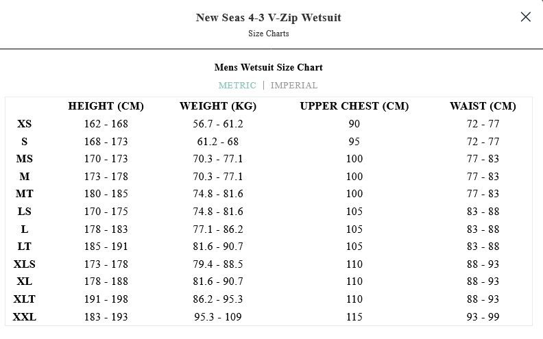 Vissla New Seas V-Zip 4/3mm 2024 Black Herren Neoprenanzug 9 Vissla New Seas V-Zip 4/3mm 2024 Black Herren Neoprenanzug – Bild 7